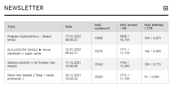 nowy panel administratorski atomstore